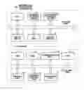 Fig. 01 - Image processing method