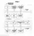 Fig. 02 - Image processing method
