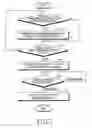 Fig. 09 - APPARATUS AND METHOD FOR PROVIDING FAX SERVICE IN AN IP MULTIMEDIA SYSTEM