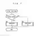 Fig. 08 - Image reading apparatus