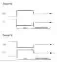 Fig. 06 - Apparatus for driving electrochromic device and method thereof