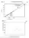 Fig. 04 - Method and apparatus for pumping and operating optical parametric oscillators using DFB fiber lasers