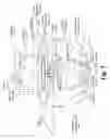 Fig. 03 - Reflected dark field method and apparatus