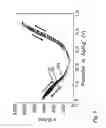 Fig. 02 - Material and device properties modification by electrochemical charge injection in the absence of contacting electrolyte for either local spatial or final states