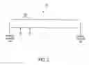 Fig. 03 - Method and apparatus for non contiguous sliding window