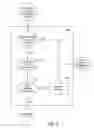 Fig. 10 - Method and apparatus for non contiguous sliding window
