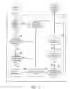 Fig. 14 - Method and apparatus for non contiguous sliding window