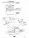 Fig. 02 - Methods and apparatus to diagnose enhanced interior gateway routing protocol problems in networks