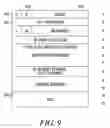 Fig. 10 - Method for ending a call session in a communication system