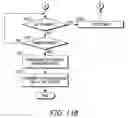 Fig. 14 - Method for ending a call session in a communication system