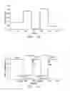 Fig. 09 - Systems, processes and integrated circuits for rate and/or diversity adaptation for packet communications