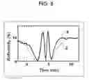 Fig. 09 - Temperature measuring device, thermal treatment device using the same, temperature measuring method