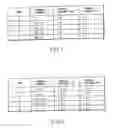 Fig. 07 - VIDEO ENCODING/DECODING METHOD AND APPARATUS