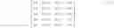 Fig. 02 - Codes and preambles for single carrier and OFDM transmissions