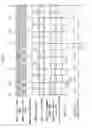 Fig. 09 - Semiconductor integrated circuit and communication system