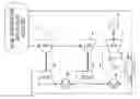 Fig. 01 - Gas Turbine Plant
