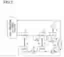 Fig. 03 - Gas Turbine Plant