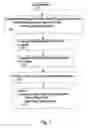 Fig. 09 - Device and method for estimating if an image is blurred