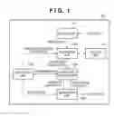 Fig. 02 - Information processing apparatus, control method for the same, and computer program