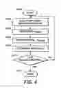 Fig. 05 - Dynamic photo receptor wear rate adjustment based on environmental sensor feedback