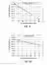 Fig. 09 - Dynamic photo receptor wear rate adjustment based on environmental sensor feedback