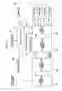 Fig. 03 - Exposure Head and Image Forming Device