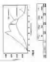 Fig. 07 - Calcification method using calcifying bacteria