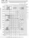 Fig. 08 - Method and apparatus for brewing coffee via universal coffee brewing chart generation
