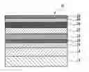 Fig. 01 - Perpendicular magnetic recording medium