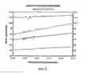 Fig. 08 - FLUIDICS BASED PULSATILE PERFUSION PRESERVATION DEVICE AND METHOD