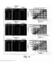 Fig. 02 - DETECTION OF ORGAN REJECTION