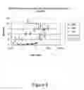 Fig. 09 - TrkB Agonists for Treating Autoimmune Disorders