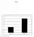 Fig. 04 - AUXILIARY REAGENT FOR GENE TRANSFER