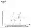 Fig. 35 - Method for measuring immunochromato test piece