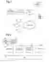 Fig. 02 - Intelligent network for administrating premium rate calls