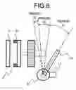 Fig. 07 - Clutch control device