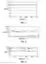 Fig. 03 - METHOD OF NUCLEIC ACID ANALYSIS