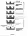 Fig. 04 - Process for creating shape-designed particles in a fluid