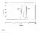 Fig. 02 - Method to enhance hemodynamic stability using oxygen carrying compositions