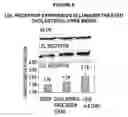 Fig. 04 - Products and methods using soy peptides to lower total and LDL cholesterol levels