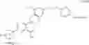 Fig. 09 - Novel Compounds Having Selective Inhibiting Effect at GSK3