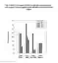 Fig. 02 - Use of lipid conjugates in the treatment of conjunctivitis