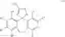 Fig. 09 - Spiro-tricyclic ring compounds as beta-secretase modulators and methods of use