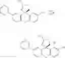 Fig. 83 - Spiro-tricyclic ring compounds as beta-secretase modulators and methods of use