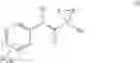 Fig. 02 - Modulators of ATP-binding cassette transporters