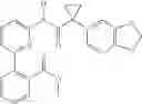 Fig. 136 - Modulators of ATP-binding cassette transporters