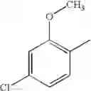 Fig. 08 - Arylamide pyrimidone compounds