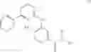 Fig. 02 - Pharmaceutical compositions comprising nilotinib hydrochloride monohydrate