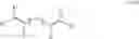 Fig. 11 - Process for stabilizing fluoropolymer having ion exchange groups