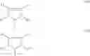 Fig. 07 - Catalyst systems and their use for metathesis reactions